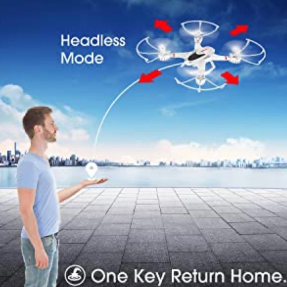 COPY - DBPOWER FPV RC Drone with HD Camera - Picture 10 of 15